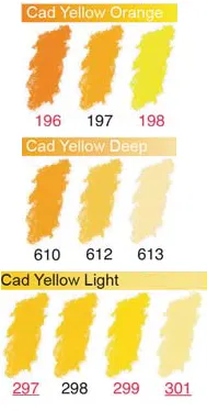 ARTISTS Soft Pastels - Sennelier - PASTEL L'ECU - SINGLE -	198	-	Cad Yellow Orange 198