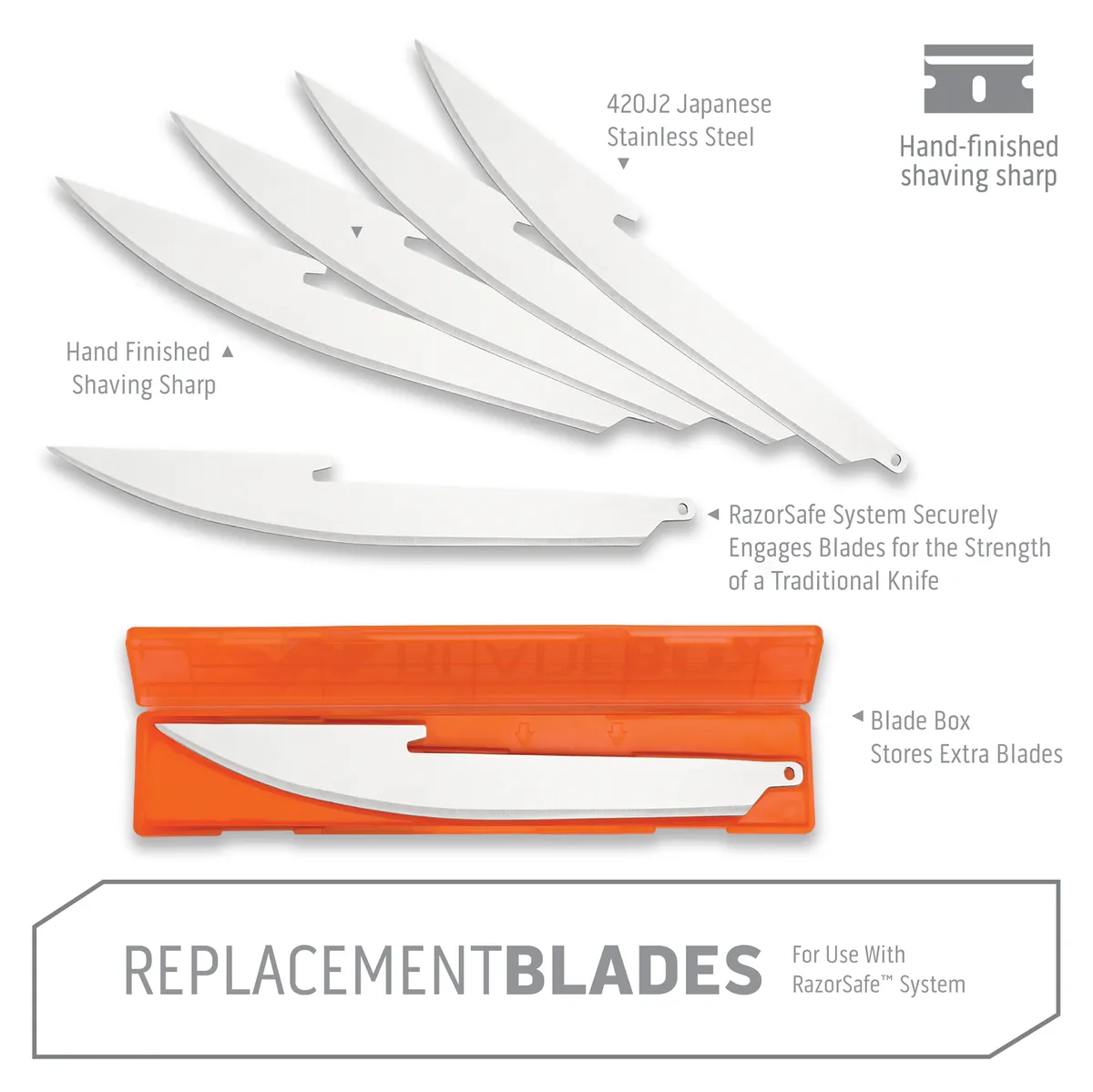 Outdoor Edge Boning/Fillet blades 5"