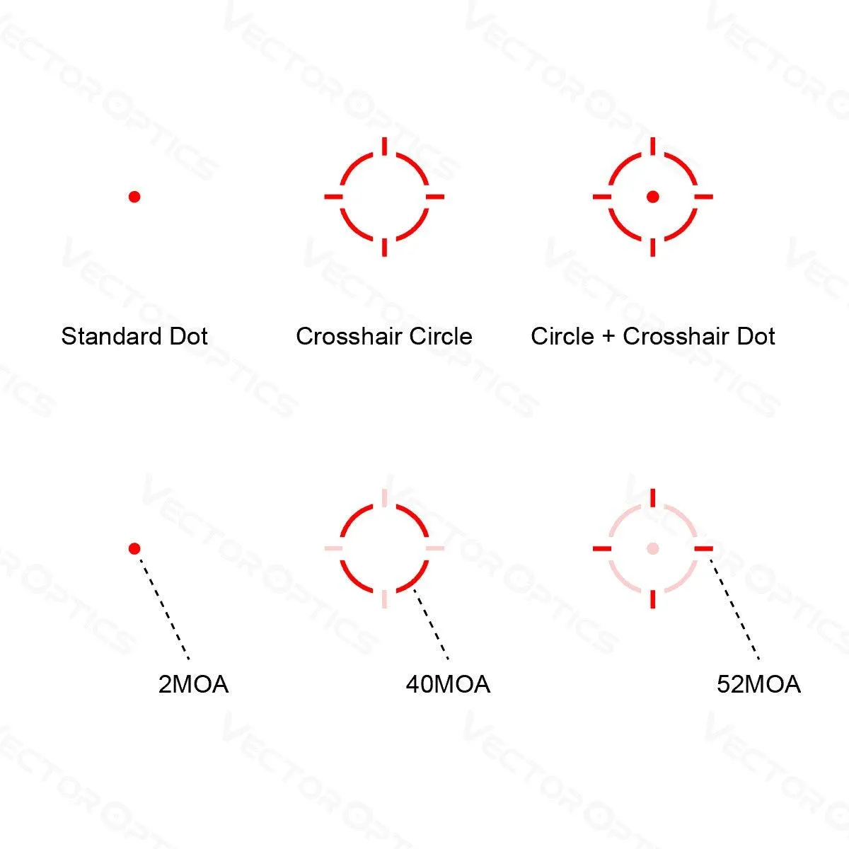 Red Dot FRENZY Plus SOLAR (Enclosed Multi Reticle) - Black