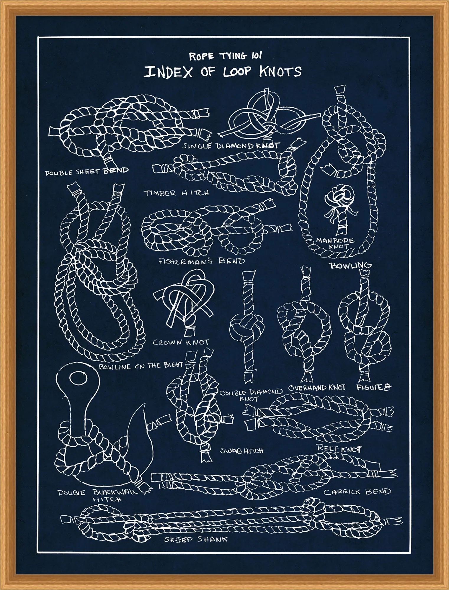 Sailing Knots