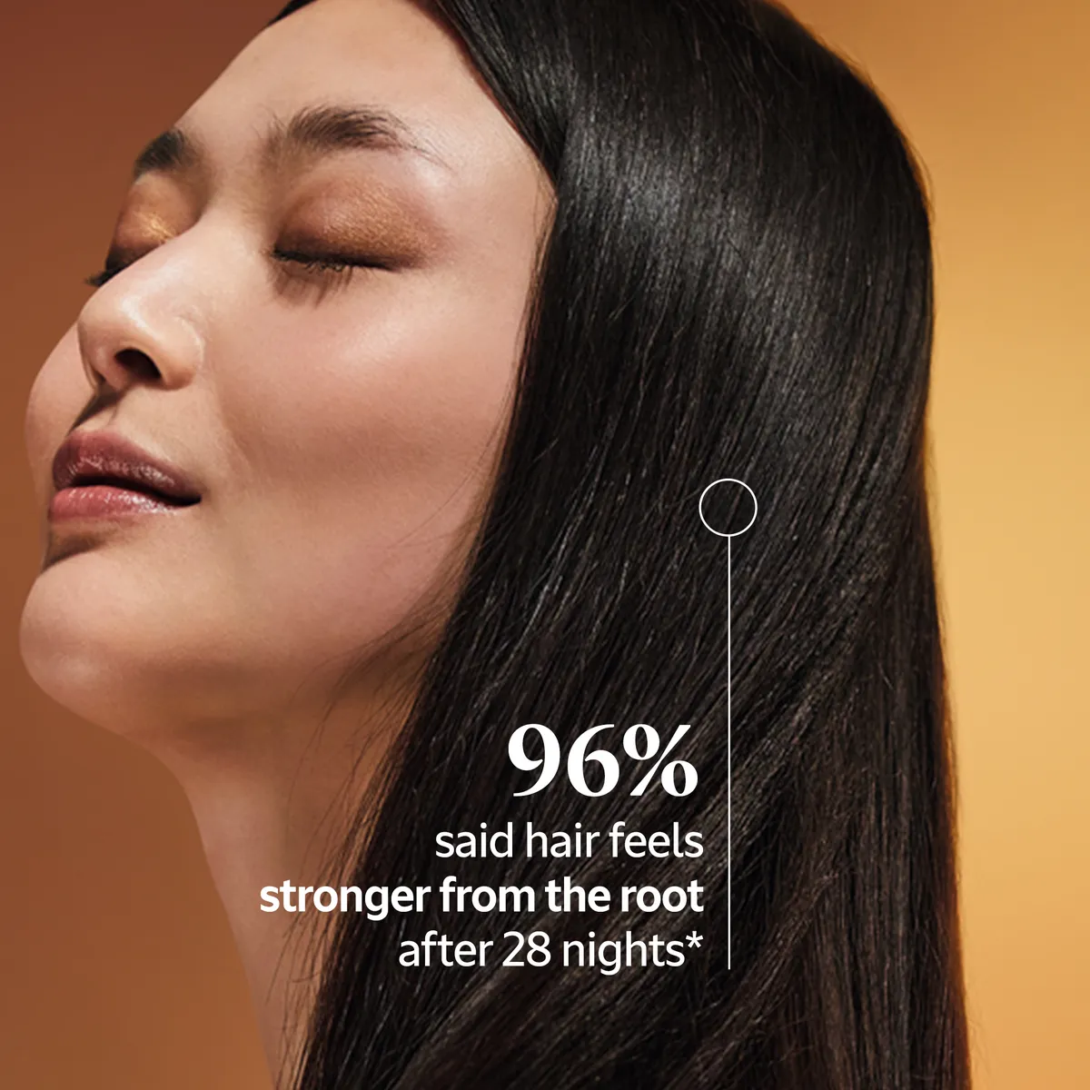 Scalp Night Serum