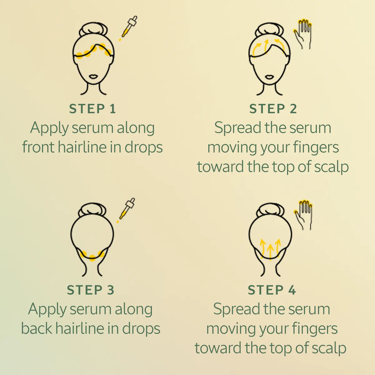 Scalp Night Serum