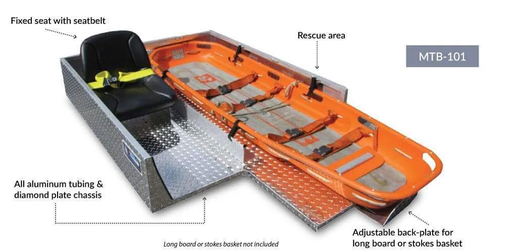 UTV Medlite Transport Basic