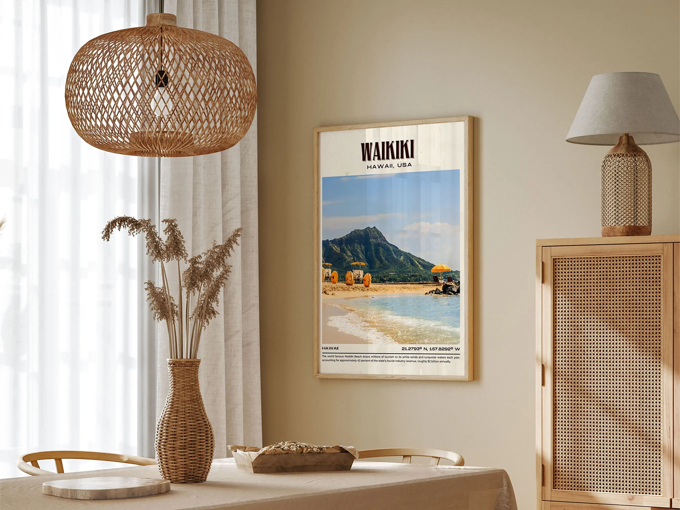 Waikiki Vintage Wall Art,Hawaii, USA