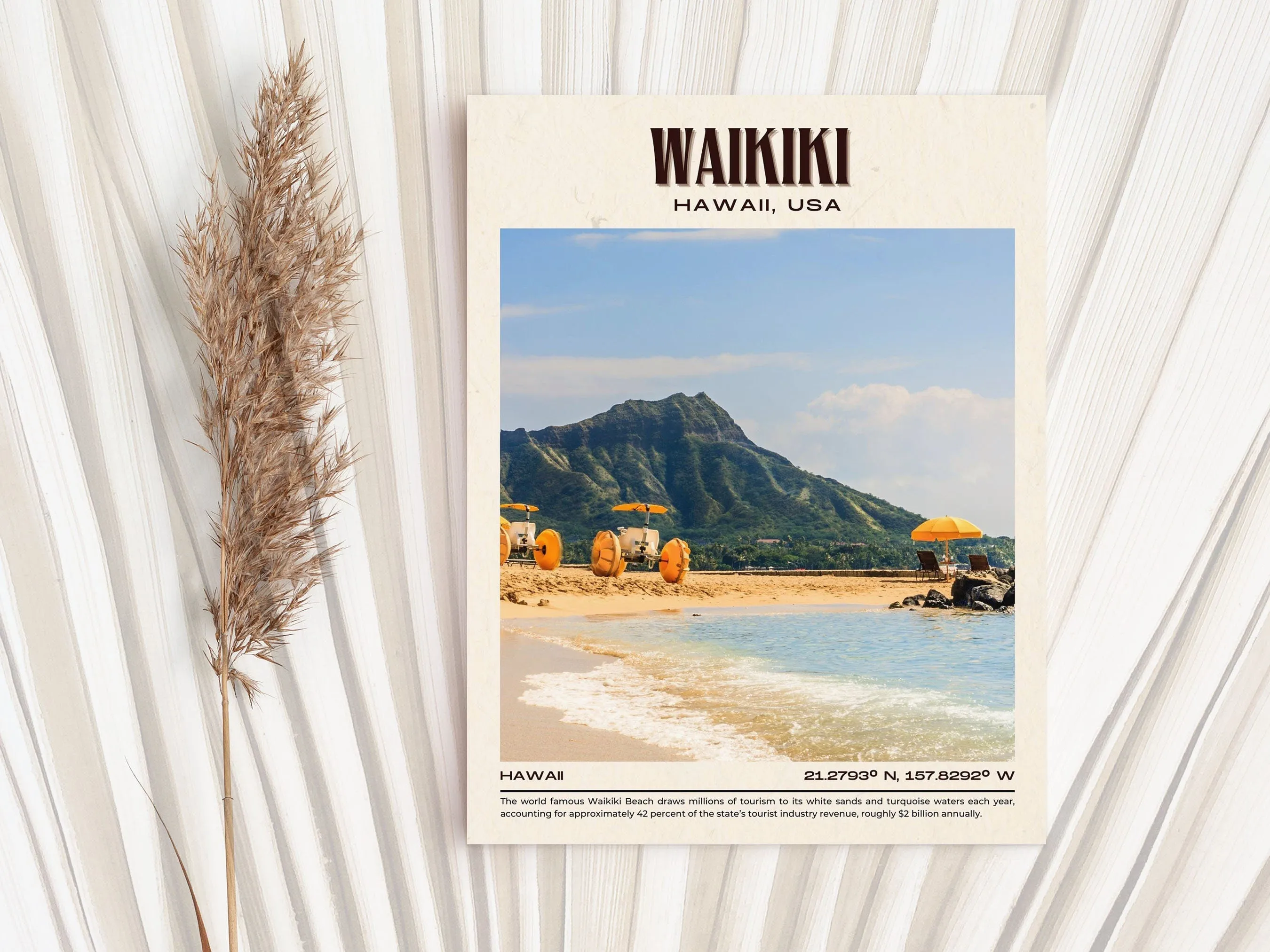 Waikiki Vintage Wall Art,Hawaii, USA