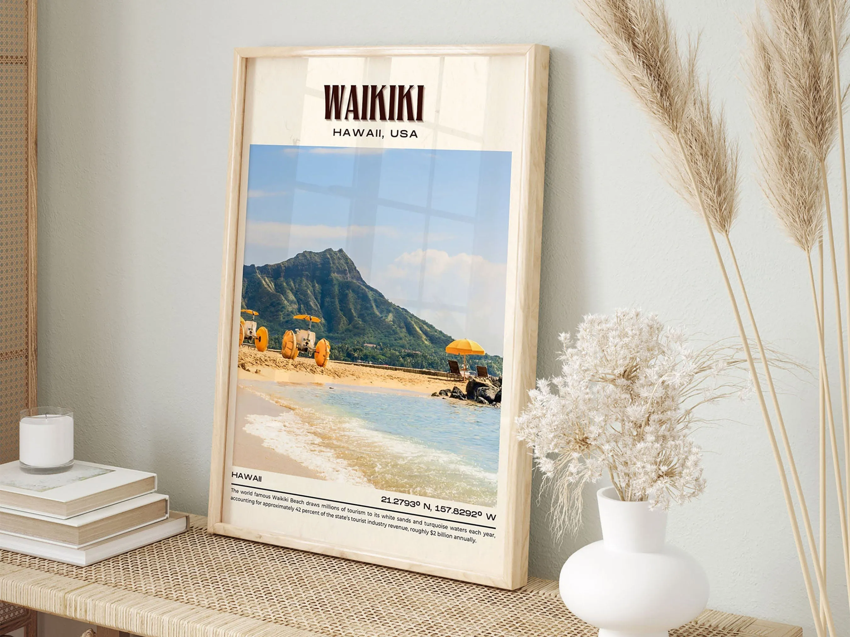 Waikiki Vintage Wall Art,Hawaii, USA