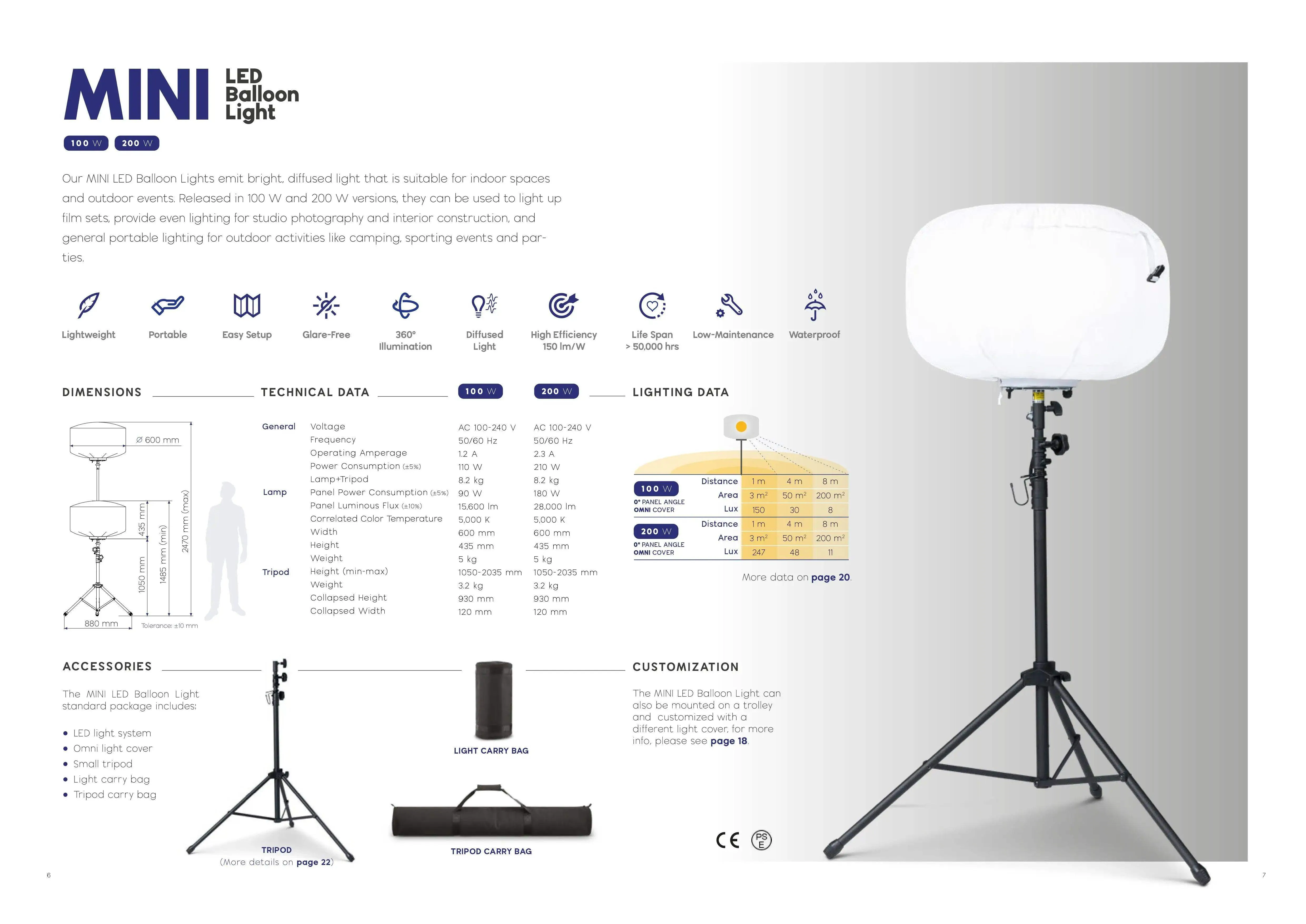 YUANG 100W MINI LED Balloon Light Tower